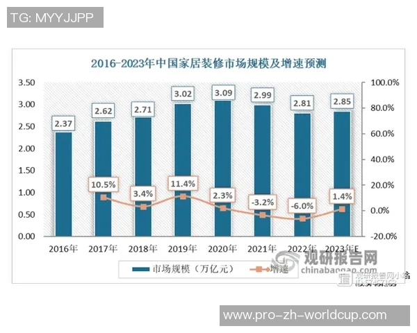 韩国足球的现状与未来发展潜力分析及其在国际舞台上的表现